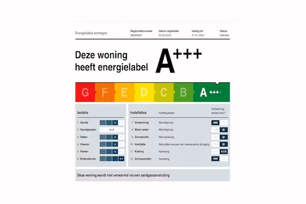 De Kluut Huis Nr 12 in Scherpenisse - Foto 40 van 40