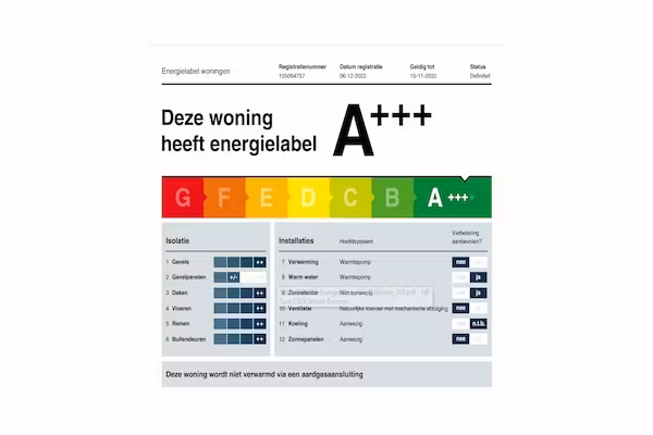 Villa Dolfijntje 585 in Zeewolde - Foto 40 van 40