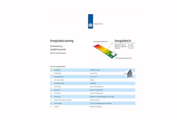 Groepswoning 2-11 personen aan het Zuidlaardermeer in Groningen met sloep optie in Kropswolde - Foto 40 van 40