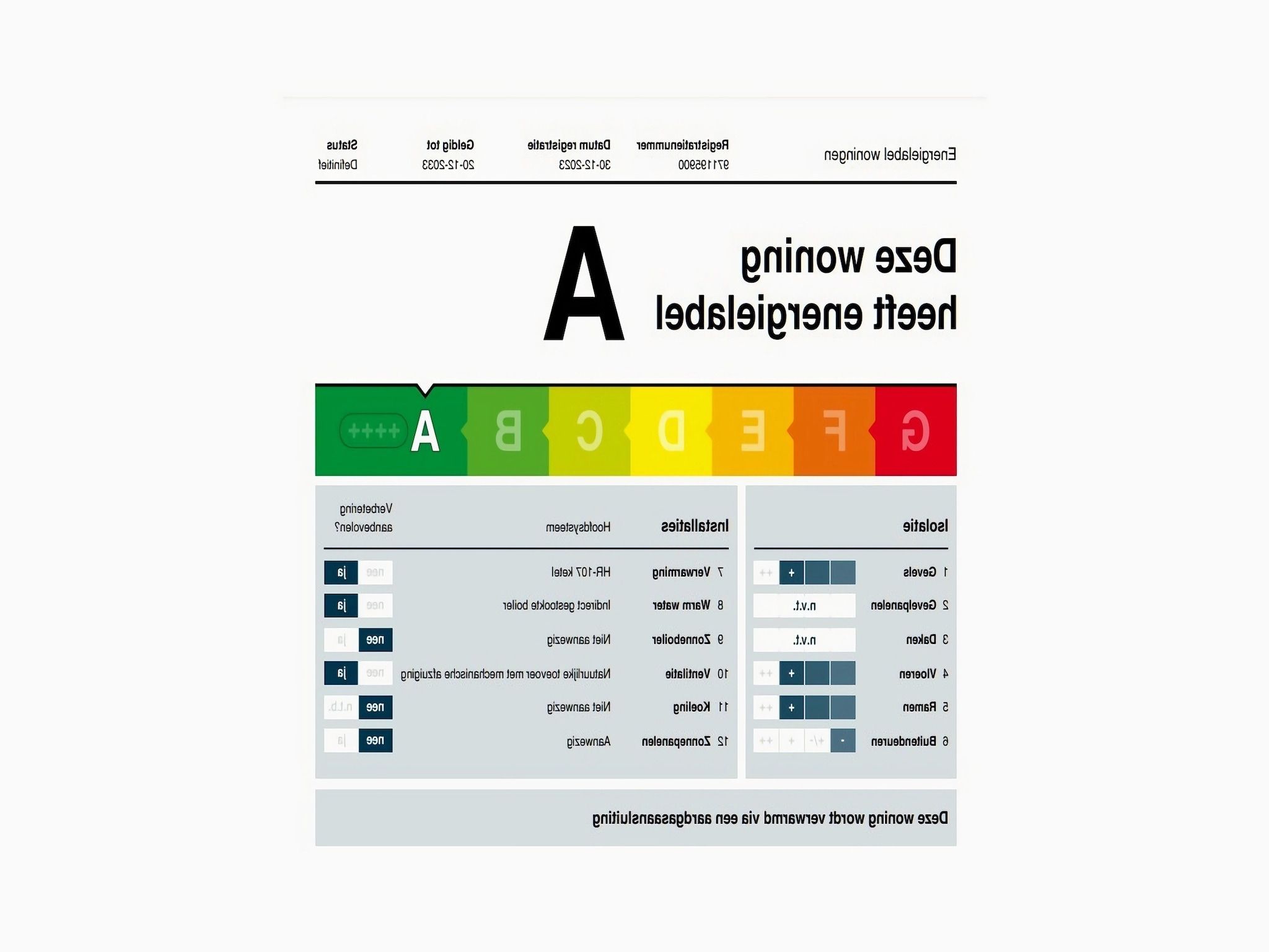 De badkamer van Zeeuwse Parel Appartement 4 pers 1 bdk - 1 in Colijnsplaat