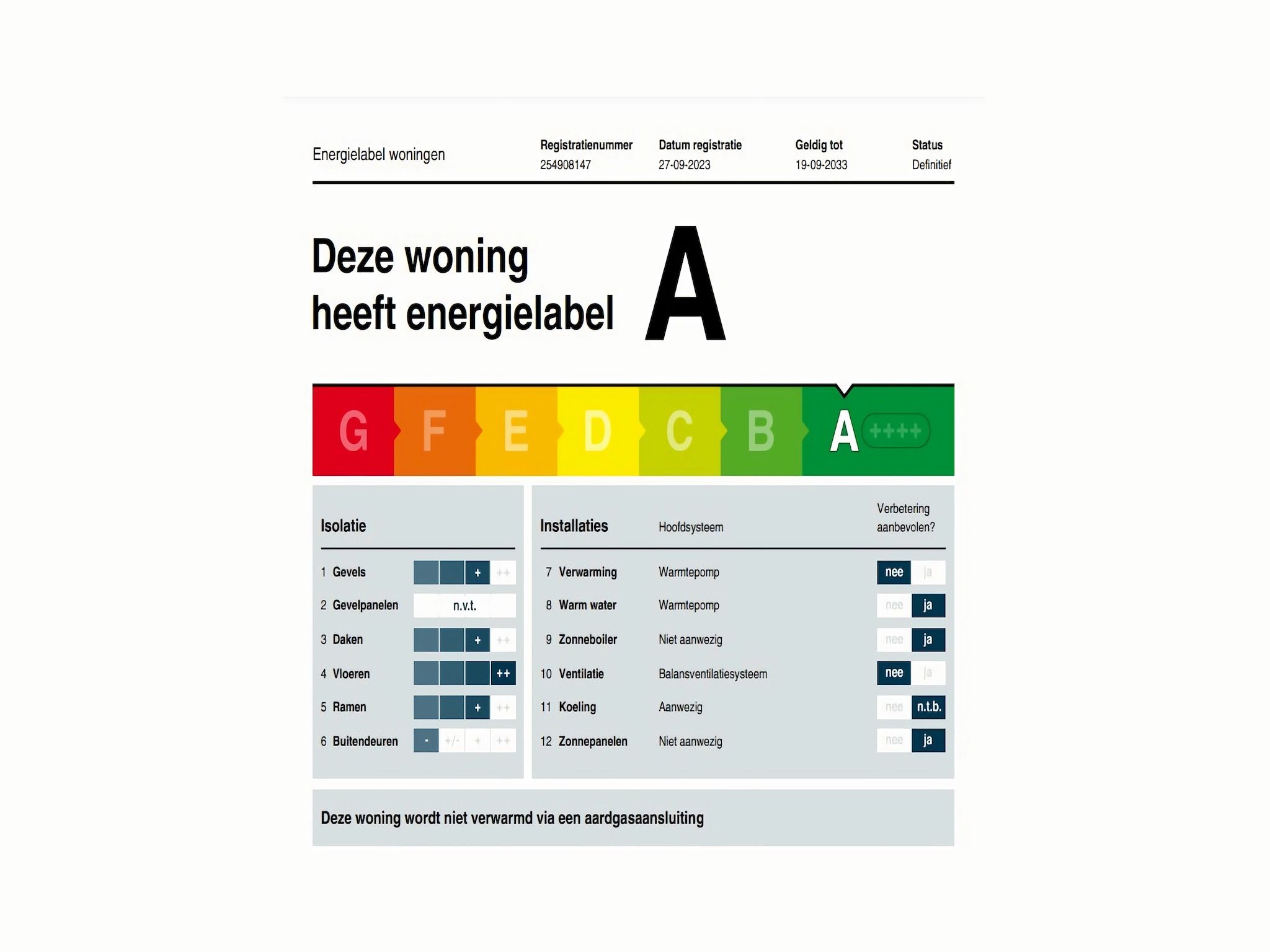 Sfeerbeeld van Lake view villa met zwem- vissteiger in Simonshaven