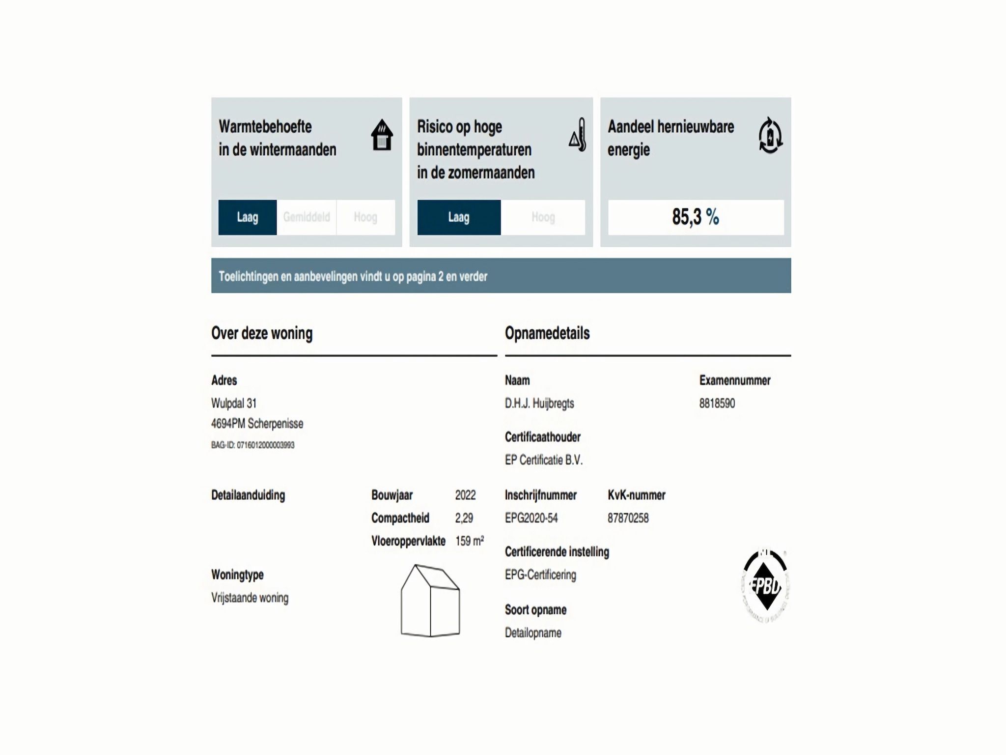 Sfeerbeeld van Wulpdal 63 in Scherpenisse