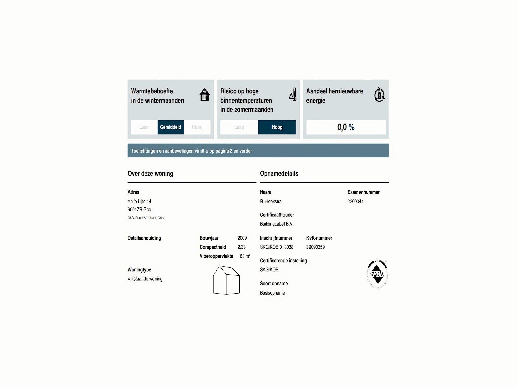 Sfeerbeeld van Stijlvol familiehuis in Grou in Grou