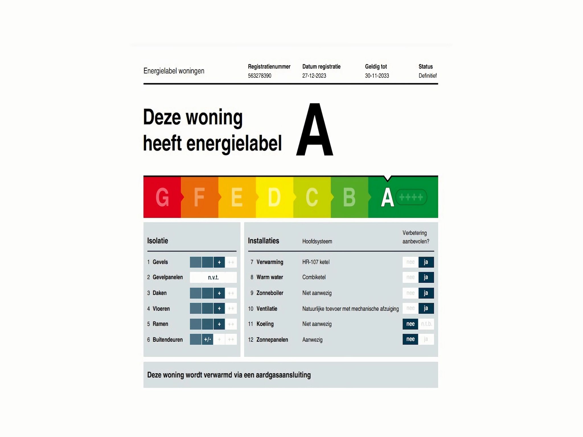 Sfeerbeeld van 8-persoons geschakeld - 1 in Colijnsplaat